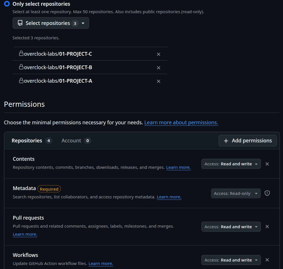 Configuring GitHub repository permissions