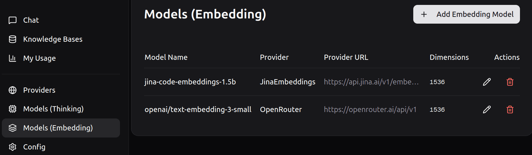 Embedding Models List