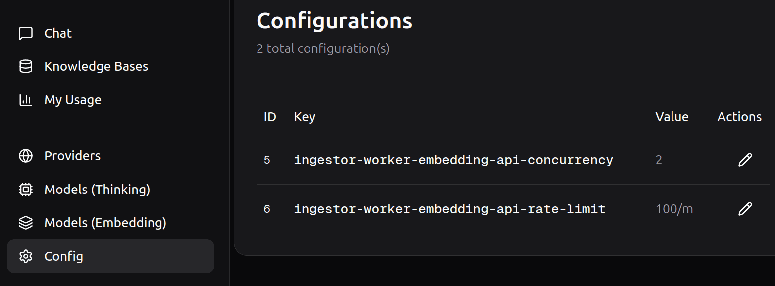 Configuration Page